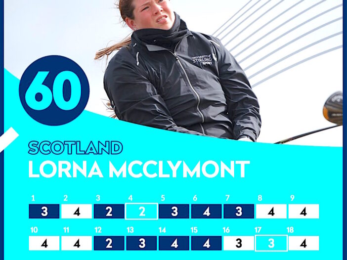 Lorna McClymont's astonishing first-round score at Montrose Golf Links