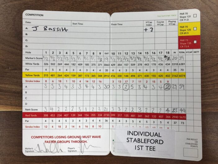 Josh Bassitt's historic scorecard at Garforth Golf Club