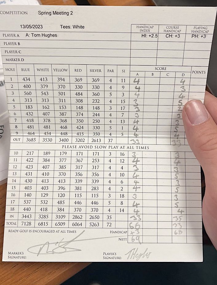 Tom Hughes's Formby course record scorecard